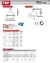 FT33 Technical Specification