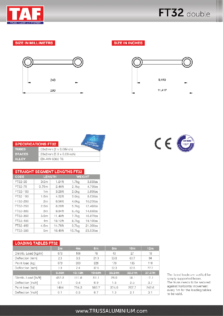 FT32-C21-V