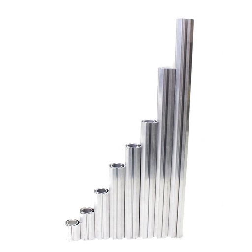 TS3 Noha pre pódium